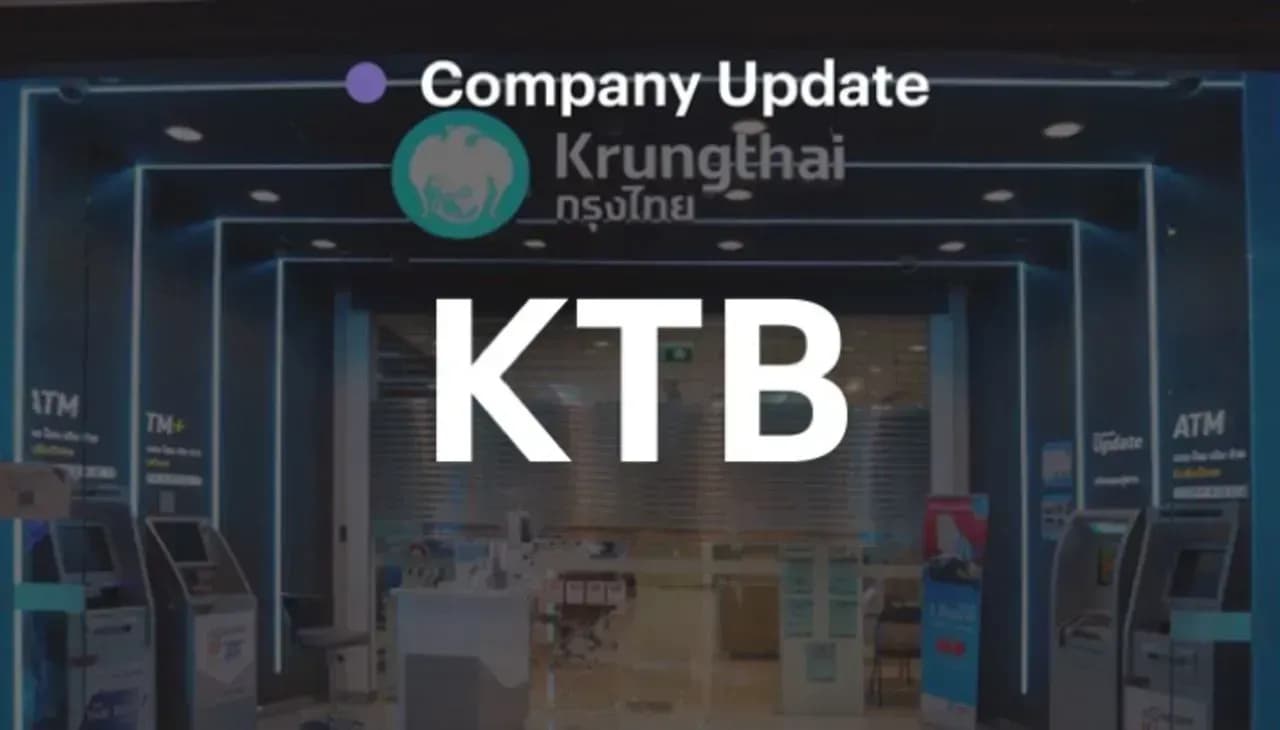 KTB - 3Q67: กำไรออกมาตามคาด; ปรับคำแนะนำลง