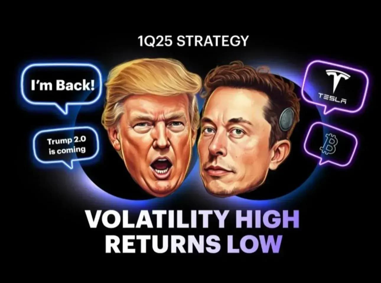 Outlook Investment 1Q25 Strategy - Volatility High, Return Lows