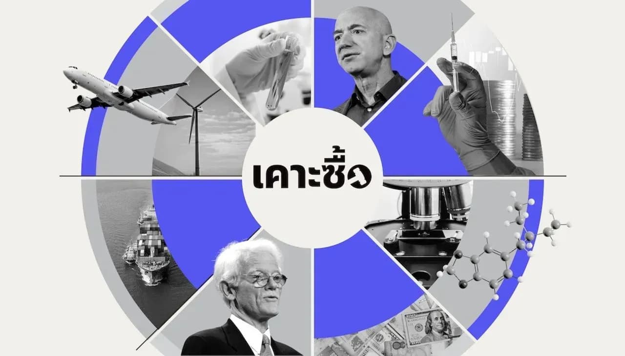 เคาะซื้อ Weekly Strategy: สหรัฐฯ ระบุจบสงครามใน 2-3 สัปดาห์ ด้านอิหร่านยังไม่มั่นใจการเจรจา (6 - 10 April 2026)