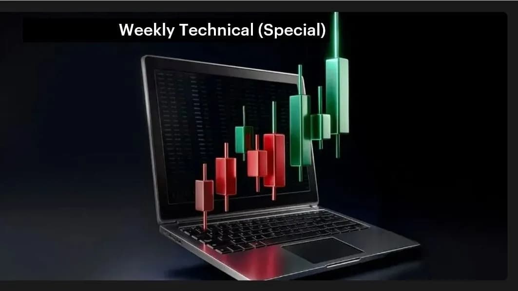 Weekly Technical (Special) – RCL
