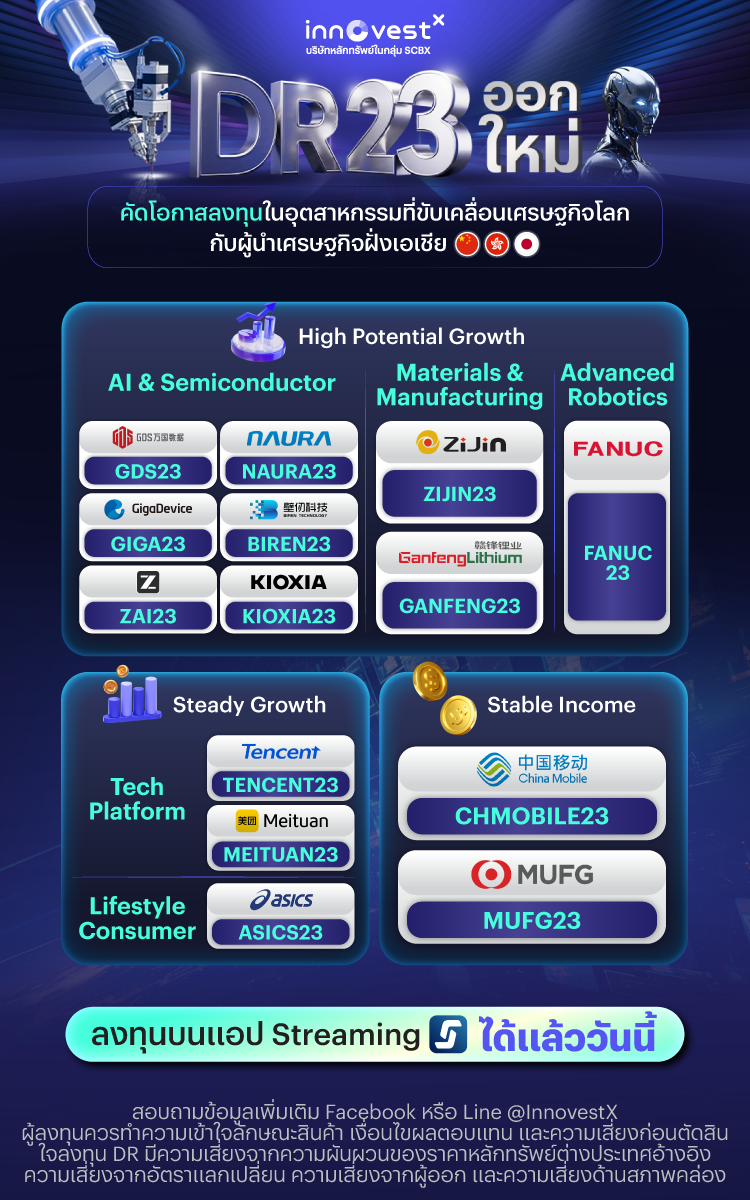 Corporate Website - Banner Mobile DR23