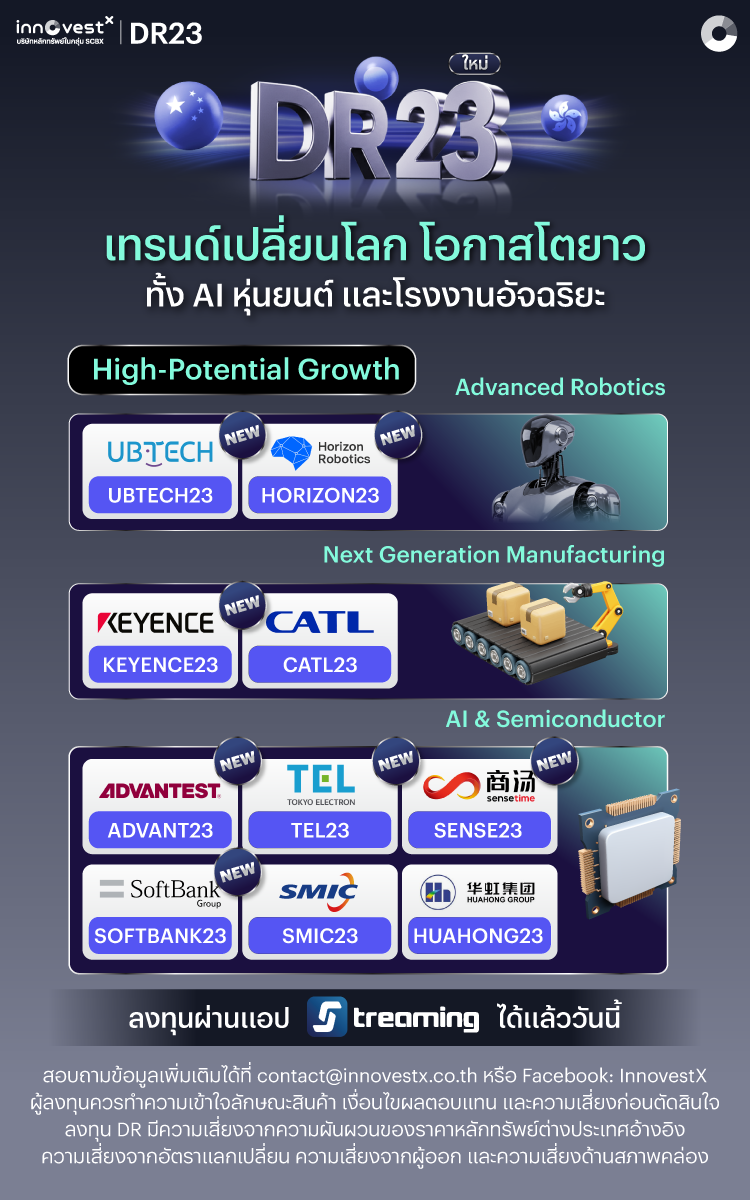 DR 23 New_High-Potential Growth - 750x1200