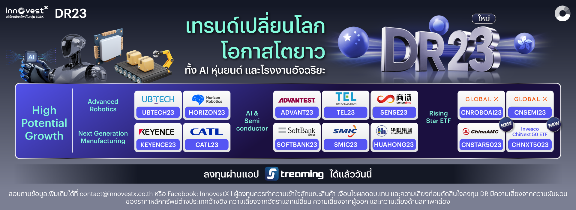 High Potential Growth Desktop