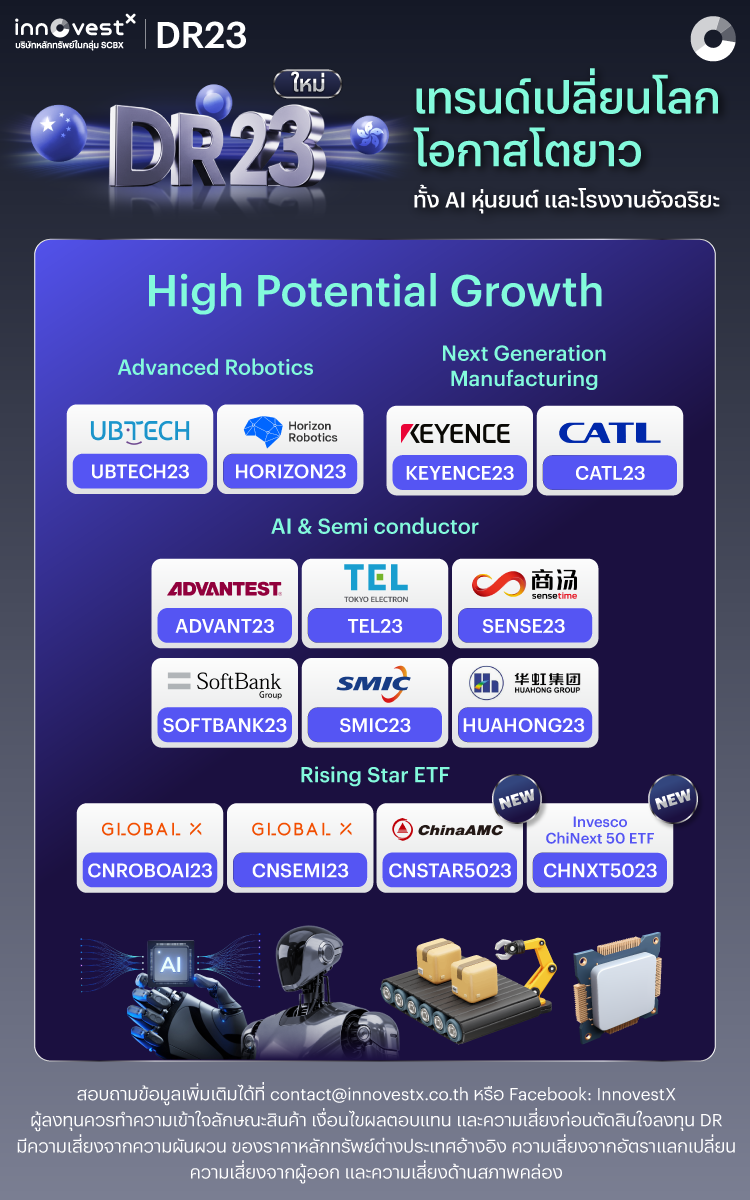 High Potential Growth Mobile