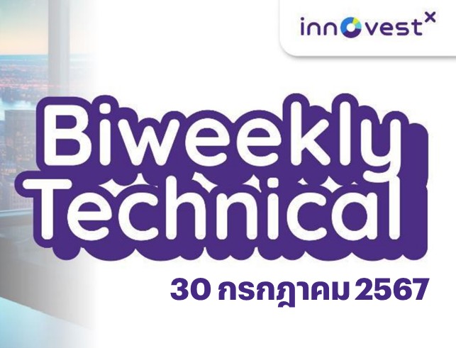 InnovestX Biweekly Technical