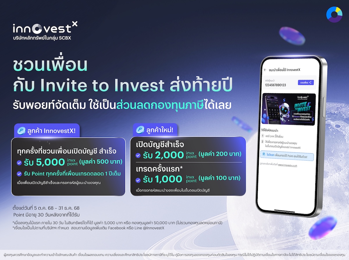 Invite to Invest_4_1200x894px