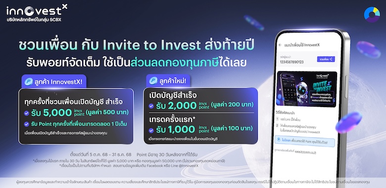 Invite to Invest_4_780x381px