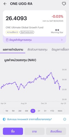 input_amount