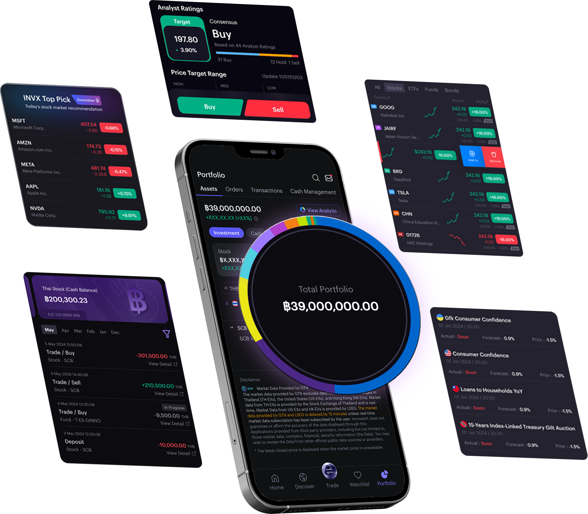 แอปเทรด Innovest X