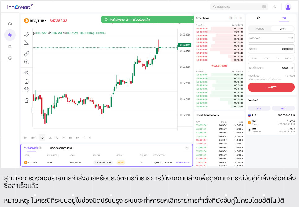 DA Manual How To Sell Coin