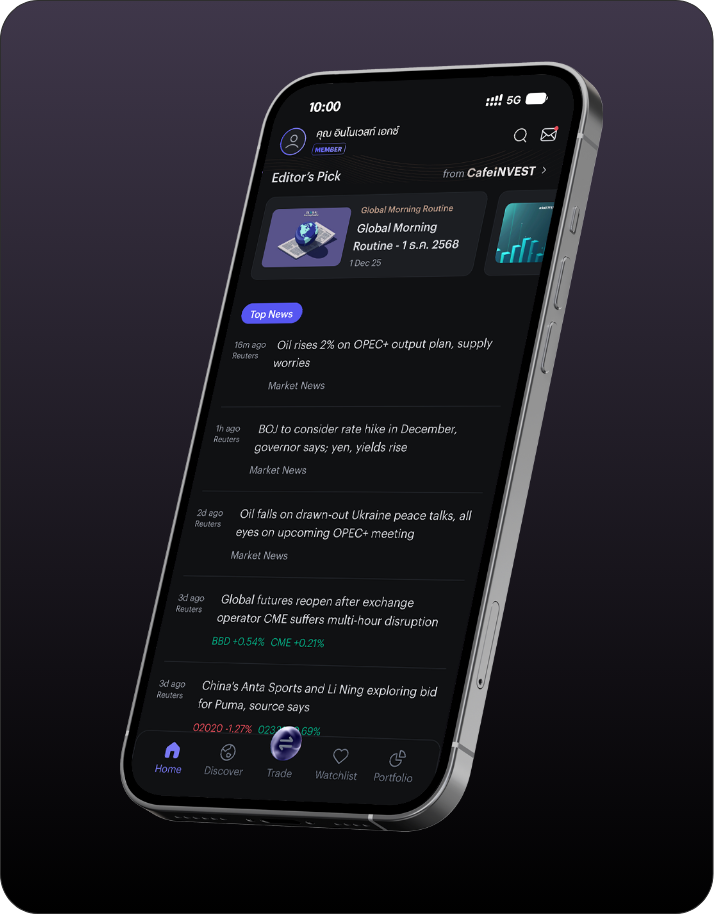 คัดไอเดียน่าลงทุนในแอปเทรดหุ้น