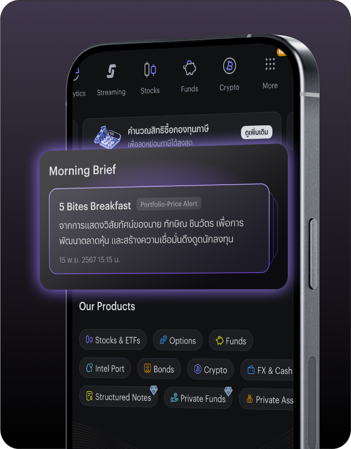 คัดคำแนะนำการลงทุนที่เหมาะกับคุณในแอปซื้อหุ้น